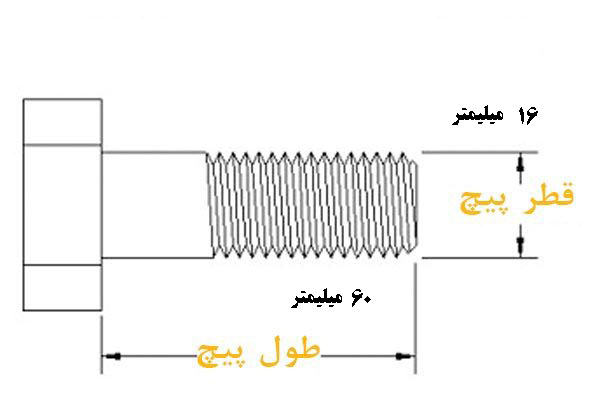 پیچ خشکه نیم دنده 60*16